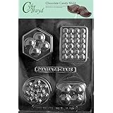 Return to product information