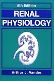Renal Physiology