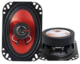 4X6 Red Label Coaxial