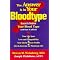 learn about metabolic types.