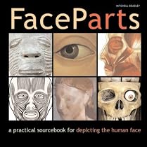 Face Parts