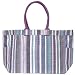 Colorful Summer Bags