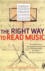 The Right Way to Read Music