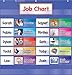 51HMB0WIi6L. SL75  Groom Yourself for the Right Teaching Job