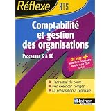 Détails sur le produit