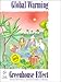 Books : Global Warming & the Greenhouse Effect