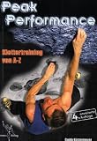  : Peak Performance