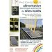 Photovolta�que - Alimentation �l�ctrique autonome de sites isol�s : r�alisez vous-m�me l'�lectrification d'un abri de jardin, d'un garage ou d'un mobile home