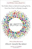 Bursts