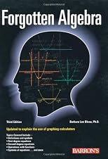 Forgotten Algebra