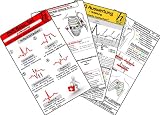 Produkt-Bild: EKG Basic Set Professional, Medizinische Taschen-Karte