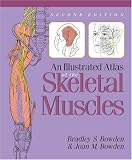 An Illustrated Atlas of the Skeletal Muscles