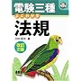 �d���O�� �悭�킩��@�K (�Ȃ�قǃi�b�g�N!)