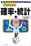 3日でわかる確率・統計 (知性のBasicシリーズ) の評価・レビュー