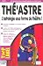 The Astre : L'astrologie sous forme de théâtre The Astre : L'astrologie sous forme de théâtre