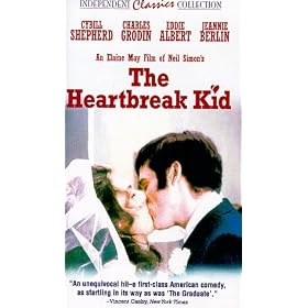 The Heartbreak Kid [VHS]