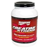 Champion Nutrition Creatine Xtreme Enhanced Creatine Transport Powder, Island Punch, 64-Ounce Plastic Jar