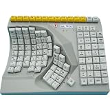 Maltron Keyboards (Left Handed)