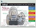 Nikon D40 / D40x Laminated Field Reference Card