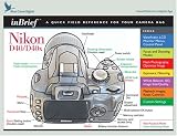 Nikon D40 / D40x Laminated Field Reference Card