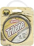 Berkley Trilene Fluorocarbon Professional Grade Filler Spool Fishing Line