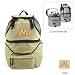 Minnesota Golden Gophers NCAA Zuma Insulated Backpack (Beige)