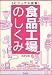 ビジュアル図解 食品工場のしくみ (DO BOOKS)