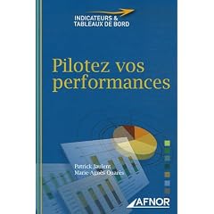 Pilotez vos performances