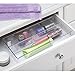 iDesign Clarity BPA-Free Plastic Divided Drawer Organizer Tray - 7.5