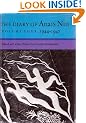The Diary of Anais Nin 1944-1947