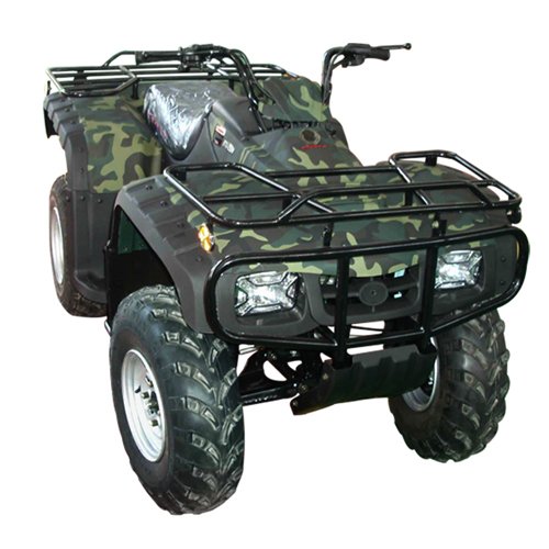 Powersportsmax