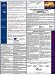 Nebraska State Labor Law Poster-Laminated
