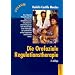 Die Orofaziale Regulationstherapie