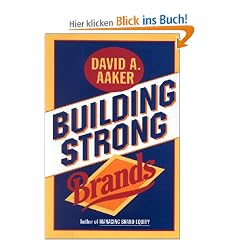 Building Strong Brands