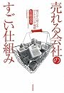 売れる会社のすごい仕組み~明日から使えるマーケティング戦略