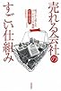 売れる会社のすごい仕組み~明日から使えるマーケティング戦略