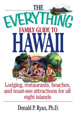 Attractions