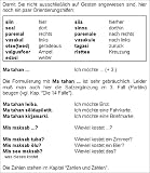  : Kauderwelsch, Estnisch Wort f&uuml;r Wort