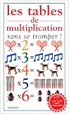 Les Tables de multiplication sans se tromper, avec auto-correctrice