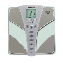 scale scale