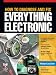 How to Diagnose and Fix Everything Electronic