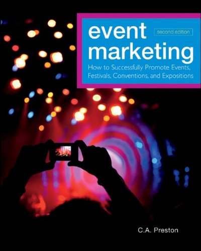 Event Marketing: How to Successfully Promote