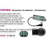 Buy 1998-2000 Chrysler to Alpine Audiovox CD Changer Adapterc by Peripheral Enhancements