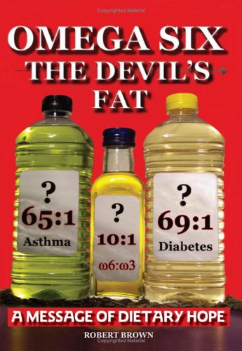 Dietary-Fats