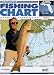 Florida Sportsman Fishing Chart 21 Saint Marks/Apalachicola