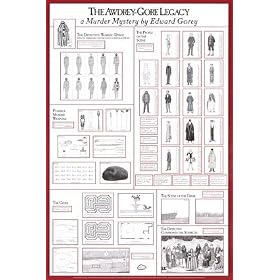 The Awdrey-Gore Legacy Art Poster Print by Edward Gorey, 25x36