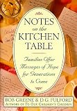Notes on the Kitchen Table
