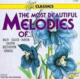Eigenschaften Laserlight  / The Most Beautiful Melodies Of... [US-Import]