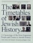 Timetables of Jewish History: A Chronology of the Most Important People and Events in Jewish History