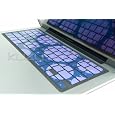 Kuzy Circles Keyboard